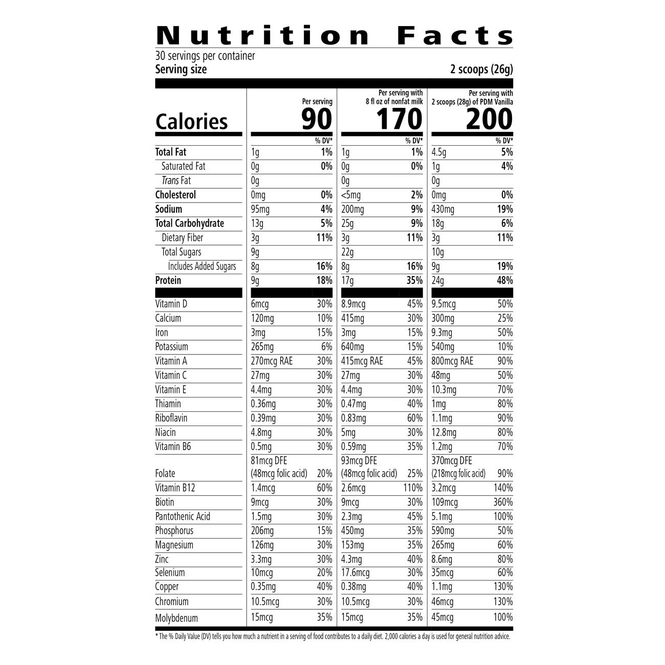 Formula 1 Healthy Meal Nutritional Shake Mix: Café Latte 780g