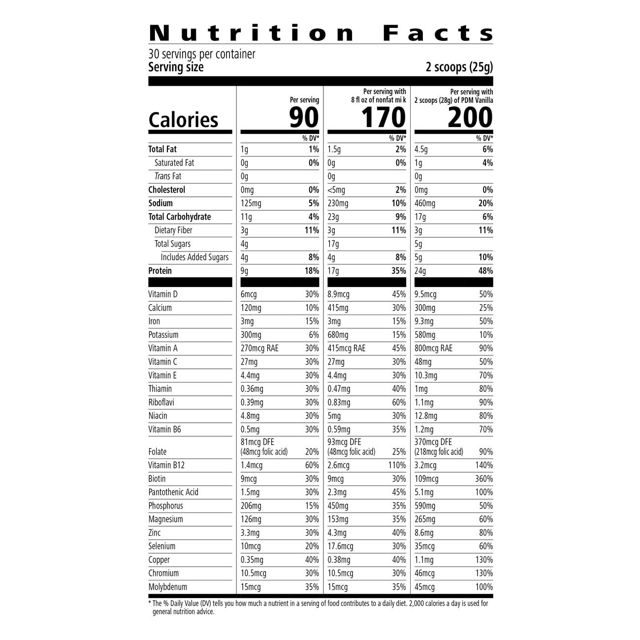 Formula 1 Healthy Meal Nutritional Shake Mix: Cookies 'n Cream 750g