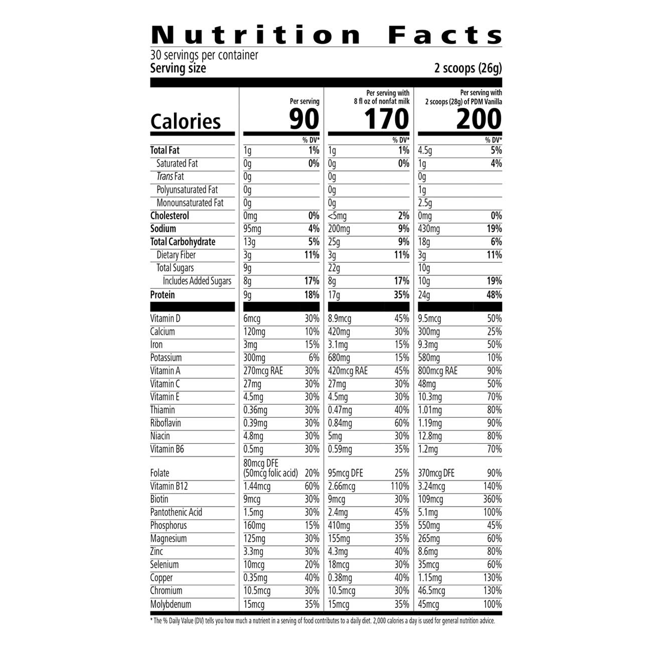Formula 1 Healthy Meal Nutritional Shake Mix: Dutch Chocolate 780g