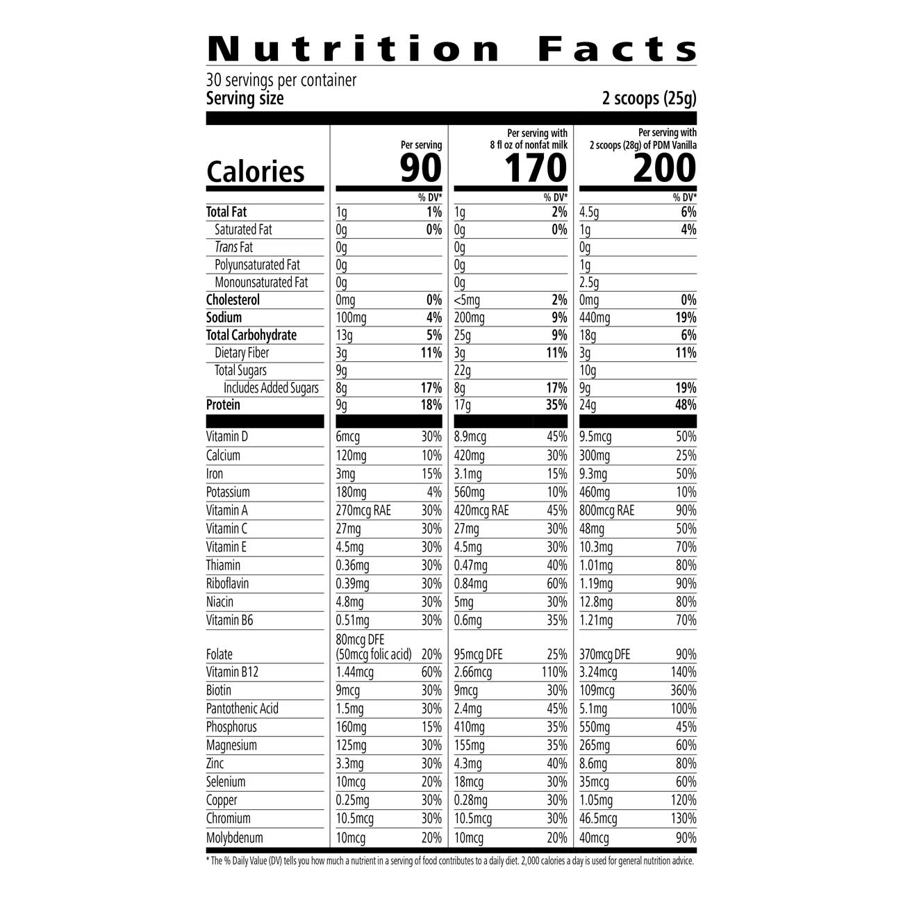 Formula 1 Healthy Meal Nutritional Shake Mix: Strawberry Cheesecake 750g