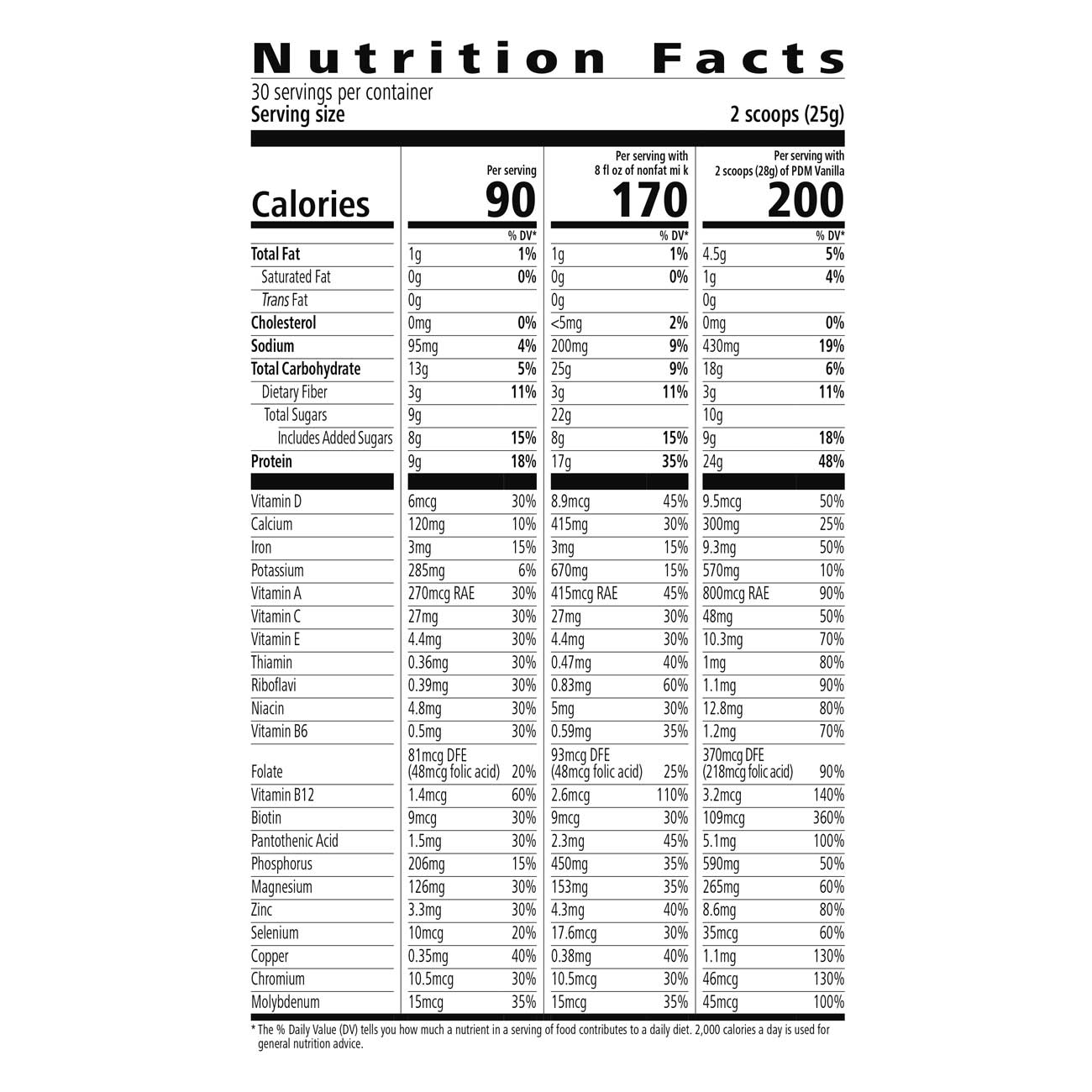 Formula 1 Healthy Meal Nutritional Shake Mix: Wild Berry 750g