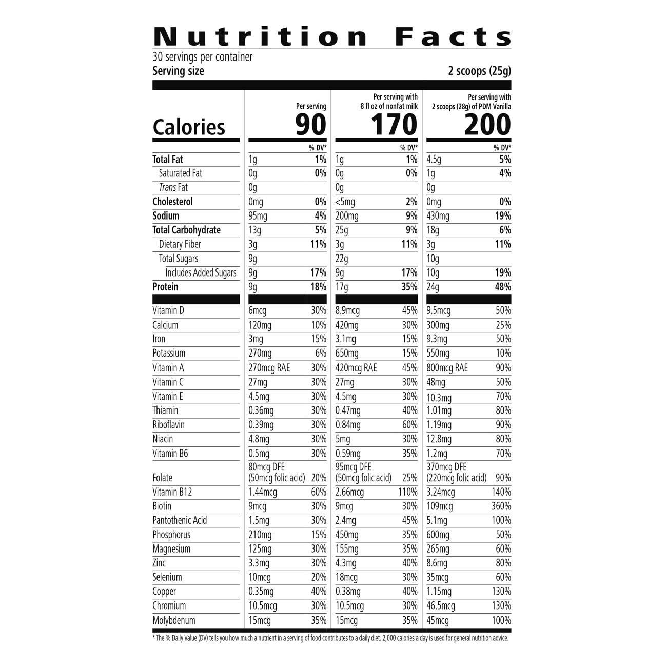 Formula 1 Healthy Meal Nutritional Shake Mix: Banana Caramel 750 g