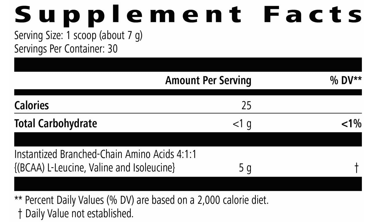 Herbalife24® BCAAs