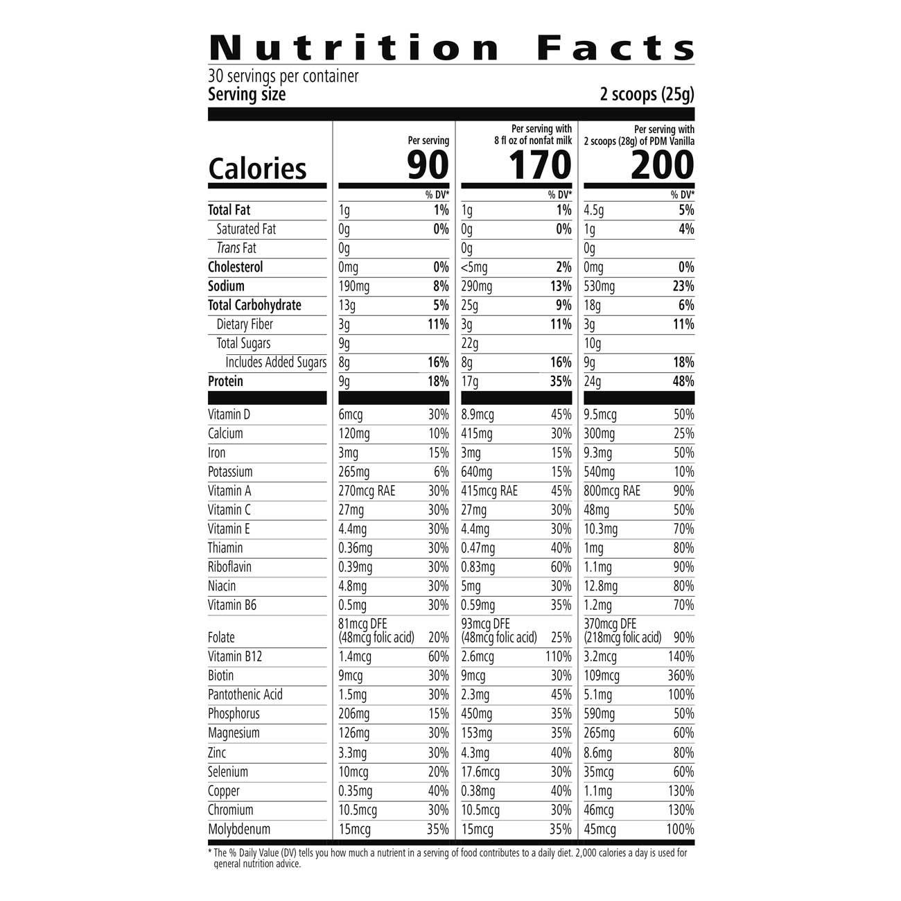Formula 1 Healthy Meal Nutritional Shake Mix: Pumpkin Spice 750g