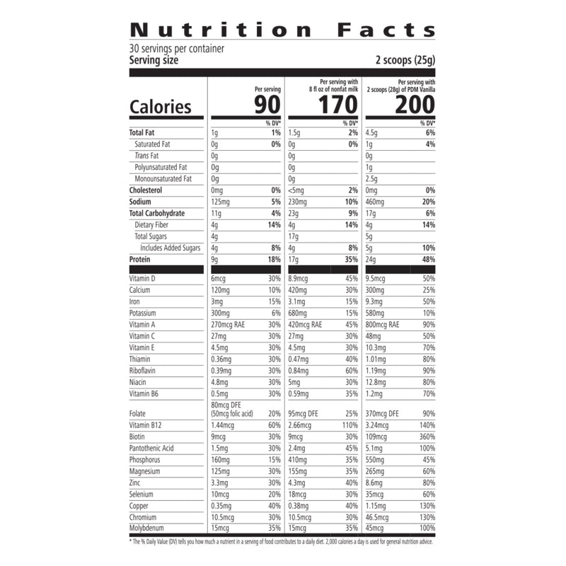 Formula 1 Healthy Meal Nutritional Shake Mix: Cookies 'n Cream 750g - Herbalife Distributor