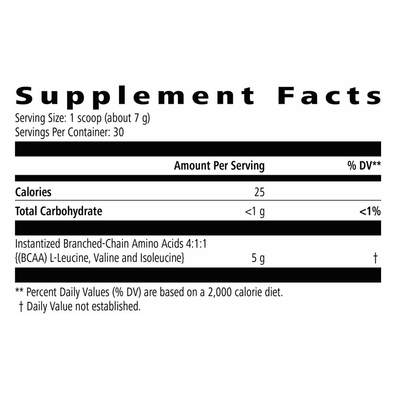 Herbalife24® BCAAs: Green Apple - Herbalife Distributor