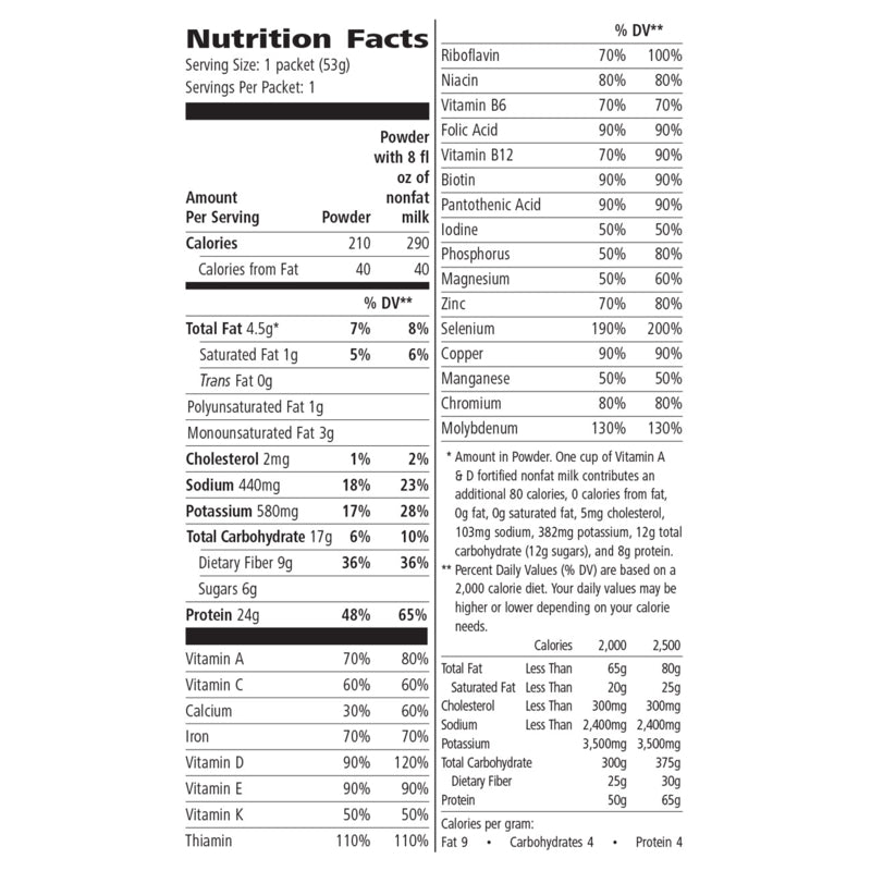 Formula 1 + PDM On The Go: 24g of Protein 7 Packets