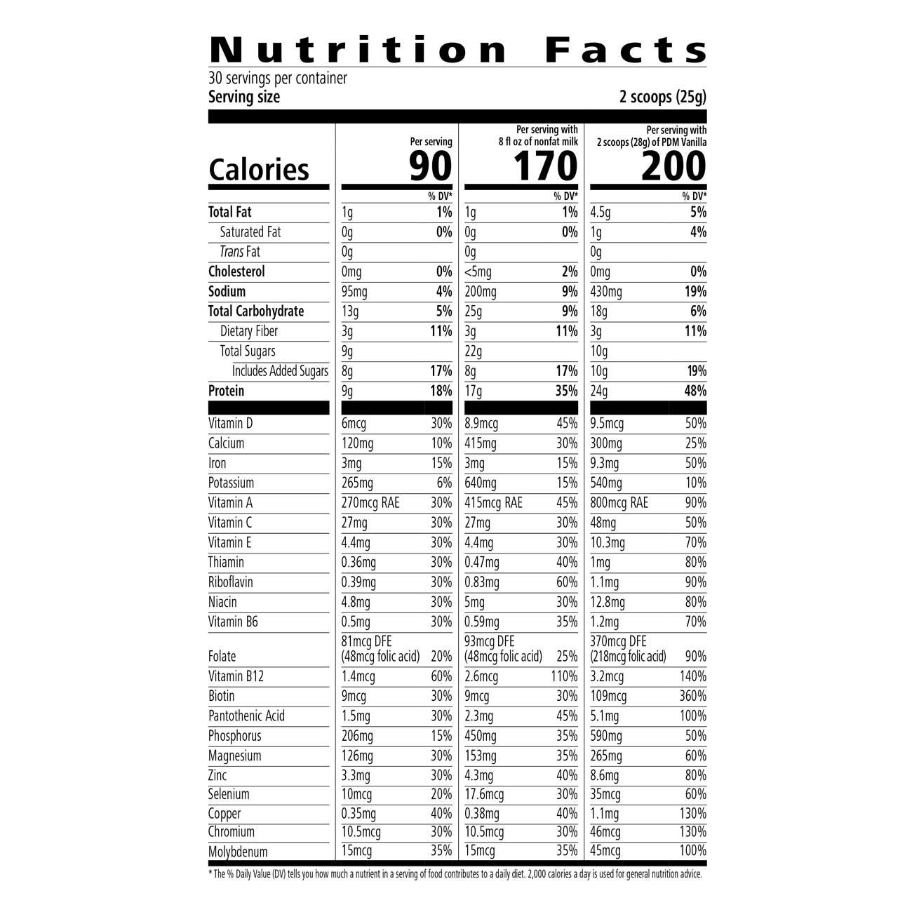 Formula 1 Healthy Meal Nutritional Shake Mix: Piña Colada 750 g